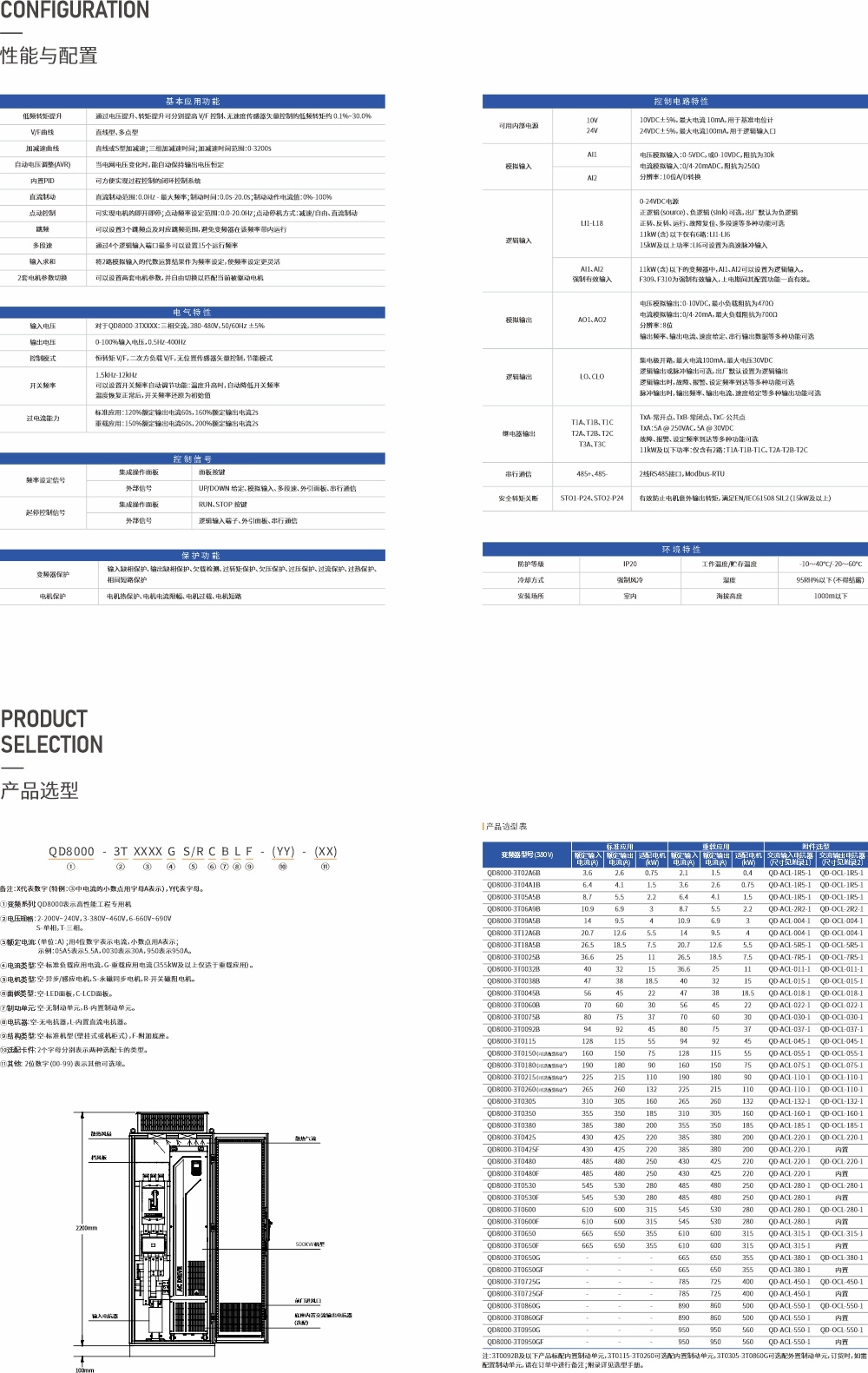 QD8000详情 选型